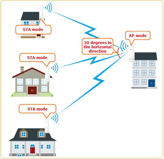 说明: C:UsersMichaelAppDataLocalMicrosoftWindowsINetCacheContent.Word66.png
